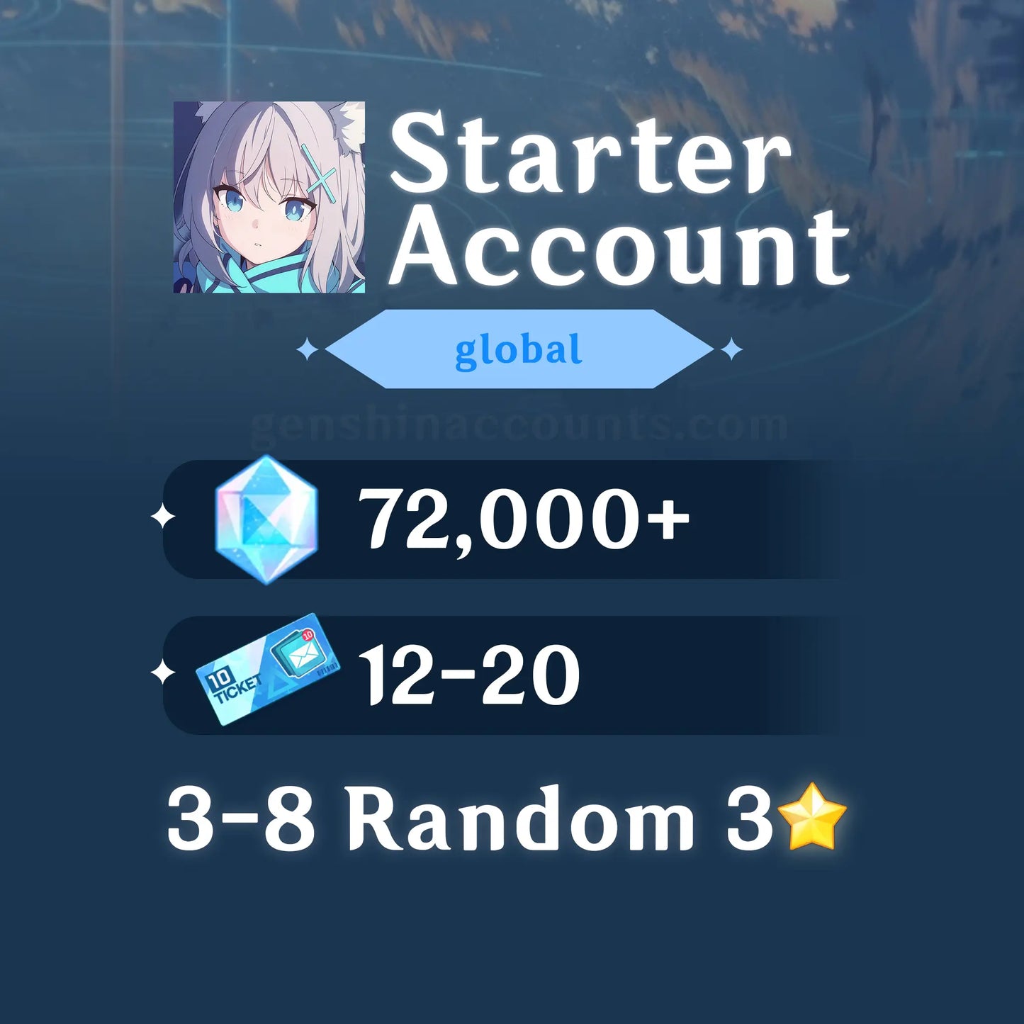 Blue Archive Pyroxene Starter Reroll Account (Global)