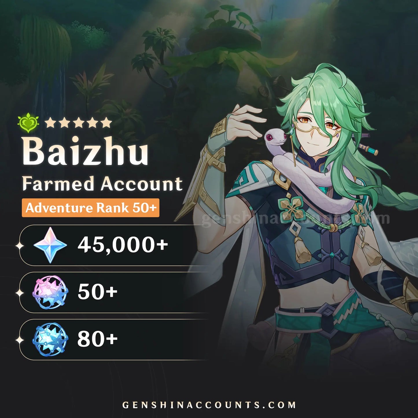 Baizhu Genshin Impact Farmed Starter Account