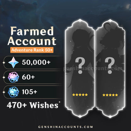 Genshin Impact Double Farmed Account