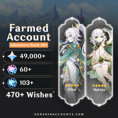 Genshin Impact Double Farmed Account